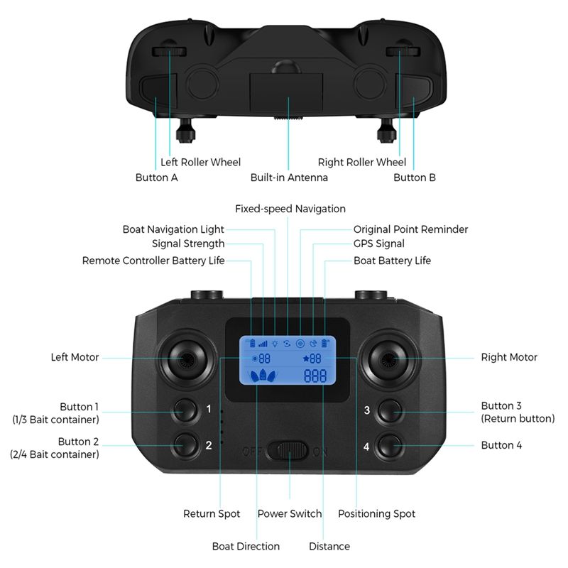 Пульт дистанционного управлени – обзор и цена Fishing Boat Gps
