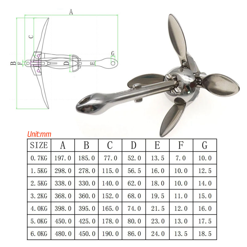 Металлический Якорь для лодки, – обзор и цена Fishing Boat Anchor