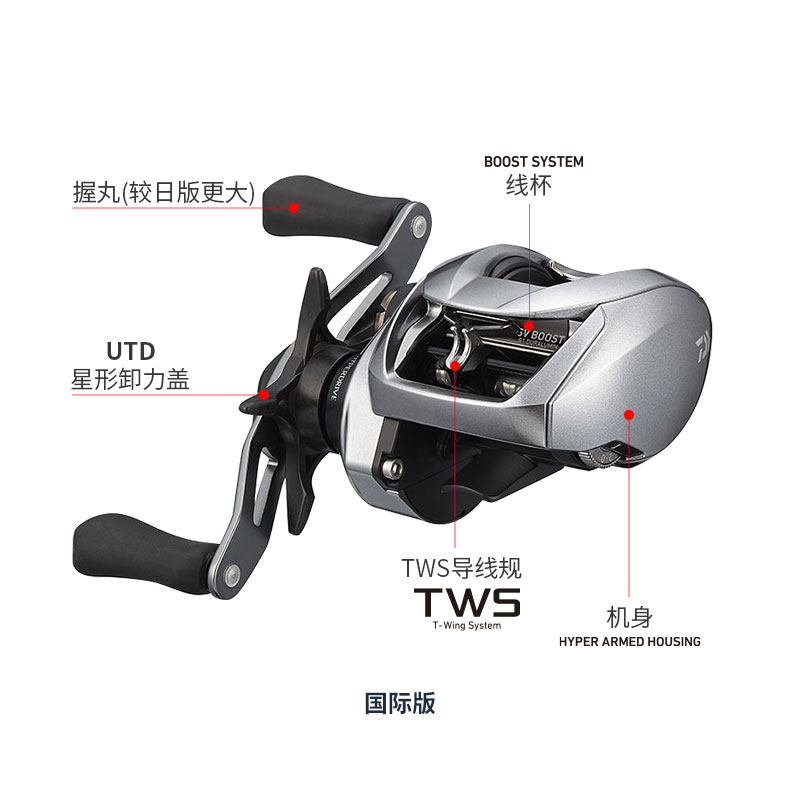 Рыболовная катушка DAIWA ZILLI – обзор и цена Daiwa Reel Bg