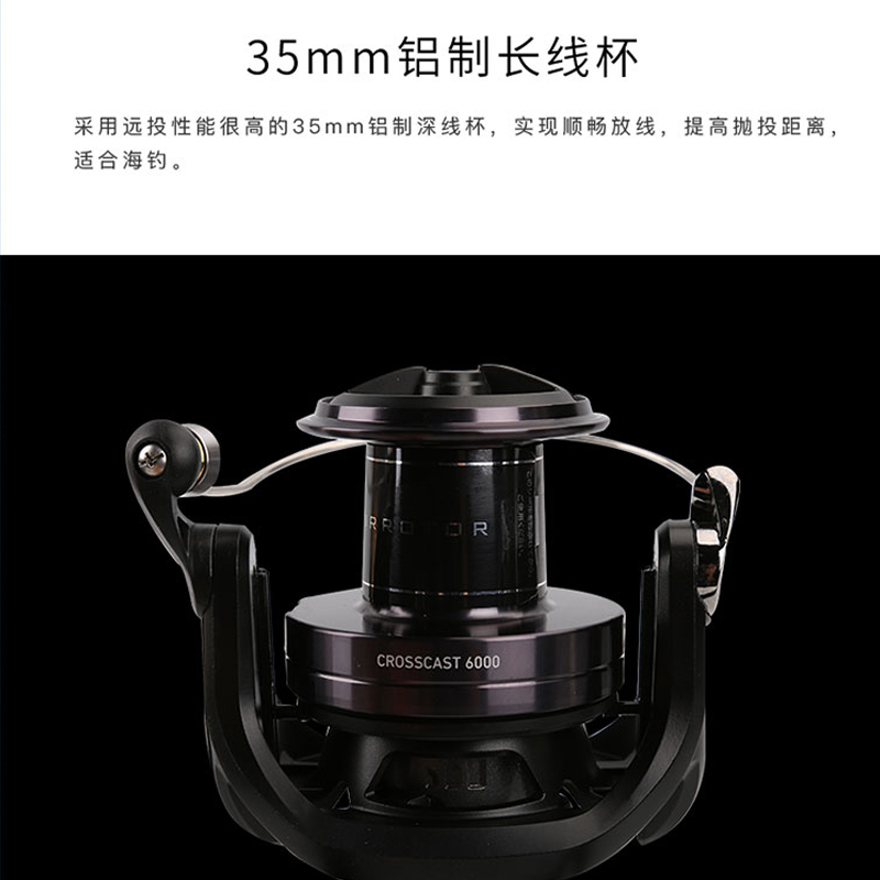 Рыболовная катушка DAIWA CROSS – обзор и цена Daiwa Reel Bg